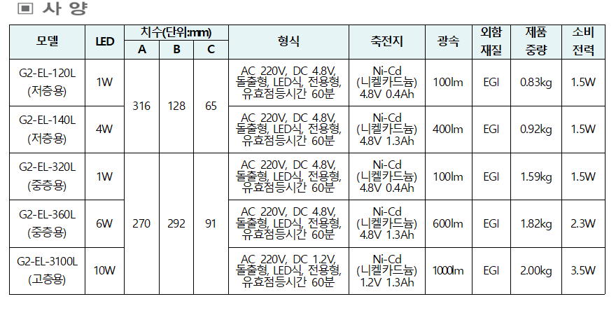 067aee36423e2d6a2c3d16f36d7f7c6d_1569396002_131.png