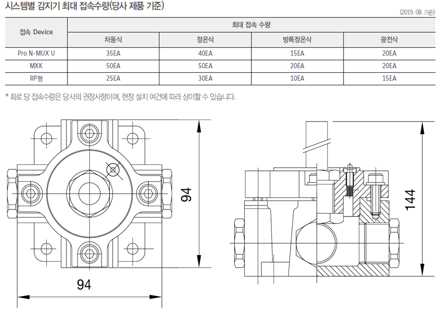 979a6a0dc7ad1c0d1a74ba948d72d3fc_1569300761_1451.png