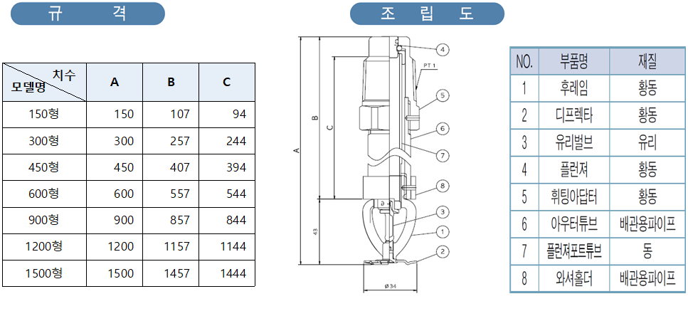 d745b69460fe1d6f34335d0a80a59fa3_1574126721_6246.png