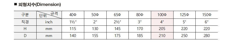 565097399c22e2f972c5d53b6ee41886_1576042750_582.png