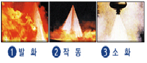 자동확산 <br>소화기 3kg <br>(국산)국가검정(고급)품