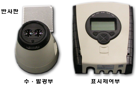 광전식 분리형 감지기  <br>아날로그식/반사판1ea  <br>하이맥스