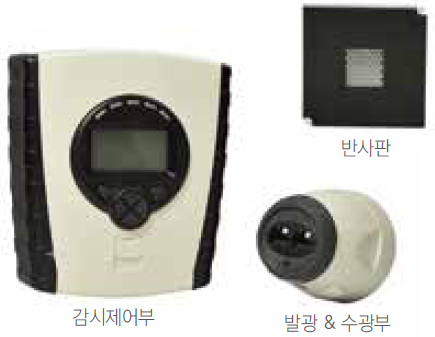 광전식 분리형 감지기 <br>아날로그식/반사판1ea <br>존슨콘트롤즈