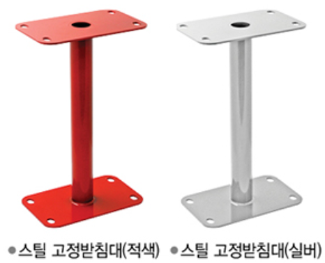 PC소화기보관함 <br>전면(투명)후면(적색)  <br>신영
