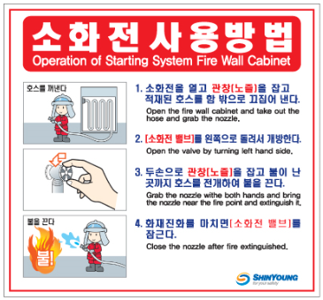 소화전 사용방법표지(영문)   <br>스티커   <br>신영